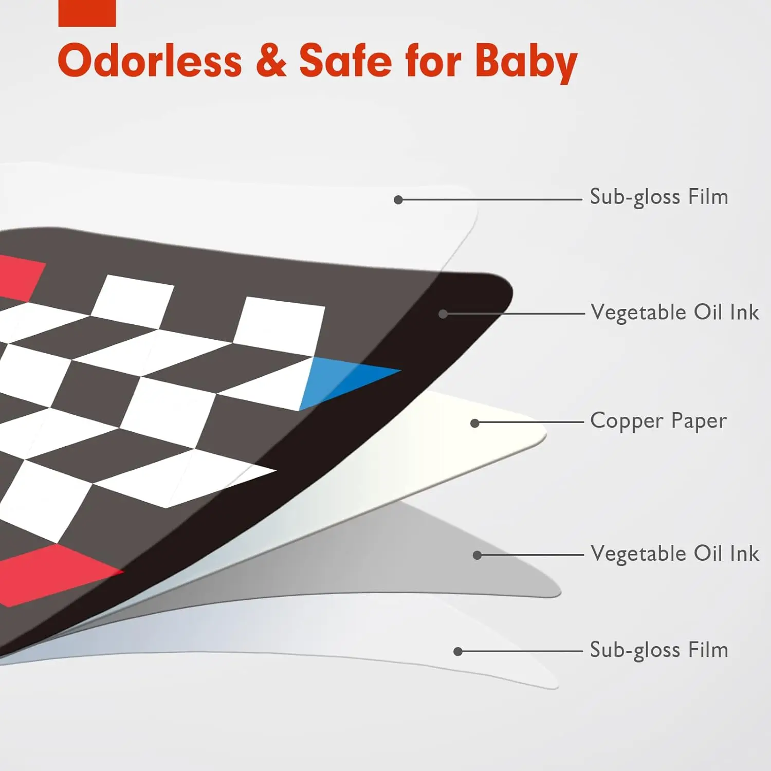 Montessori High Contrast Baby Visual Stimulation Card Black White Flash Cards 0-36 Months Tummy Time Educational Sensory Book