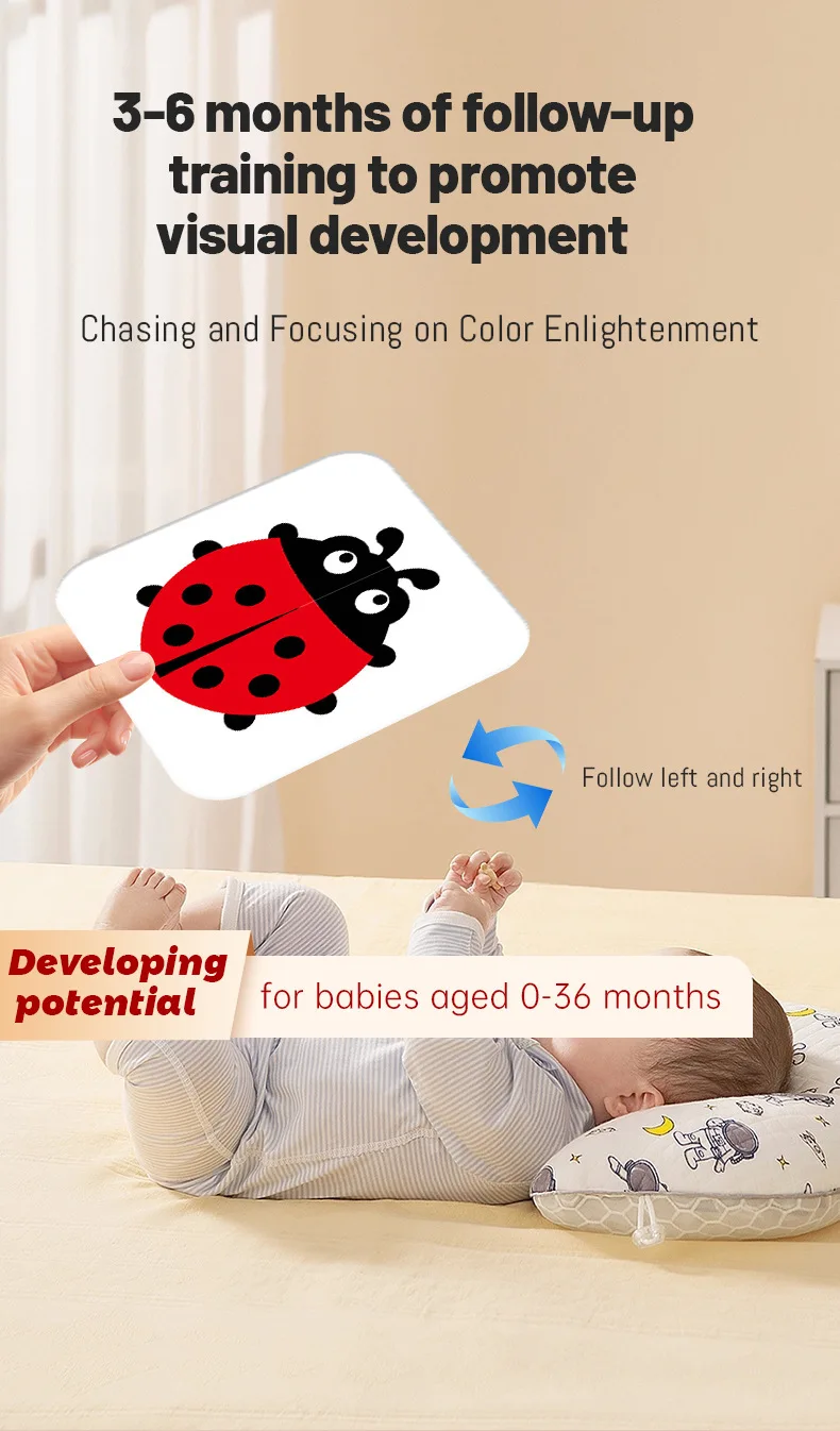 Baby Montessori Visual Stimulation Card Black and White Cards High Contrast Visual Stimulation Shape Card Toddler Cognitive Toys