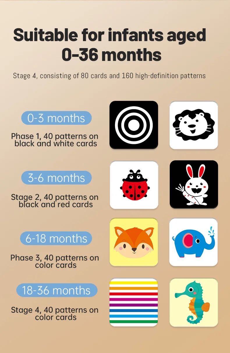 Baby Montessori Visual Stimulation Card Black and White Cards High Contrast Visual Stimulation Shape Card Toddler Cognitive Toys
